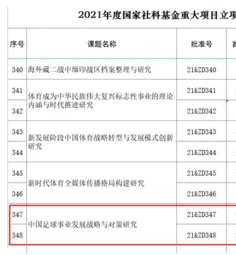 可见，2019年迪士尼;少而精的大片原则依旧很成功